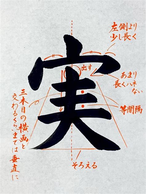 輝 楷書|「輝」お手本と書き方のコツ – 穂のペン字手本